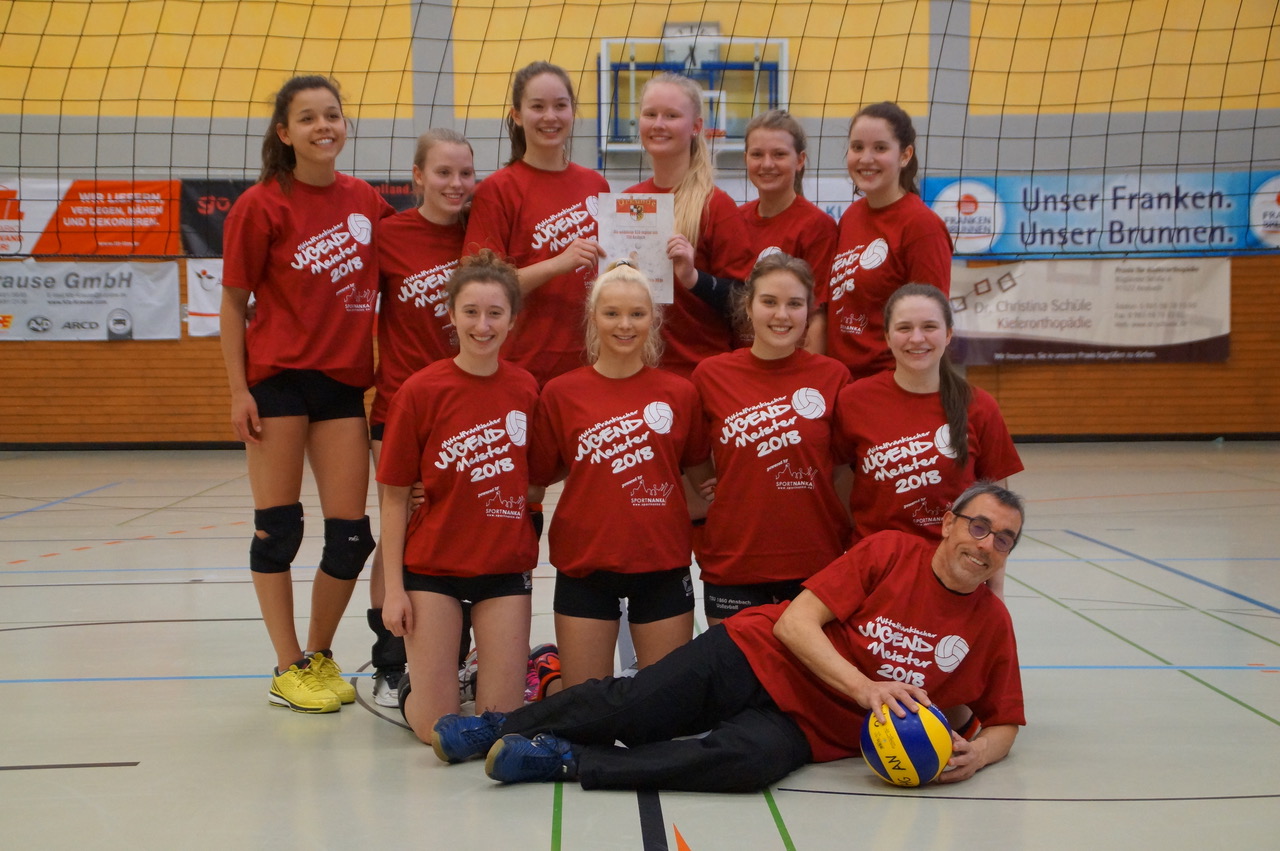U20-Volleyballerinnen des TSV 1860 Ansbach Mittelfränkischer Meister 